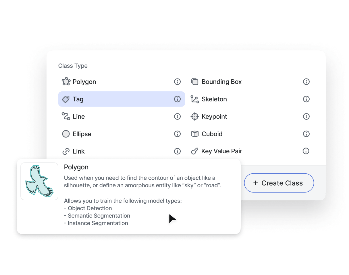 Annotation types available on Intellimage