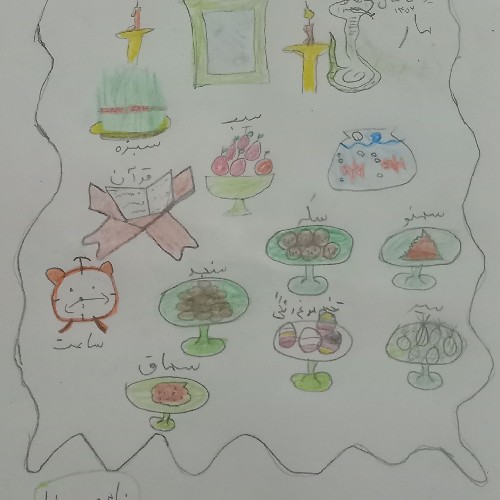 هفت‌سین